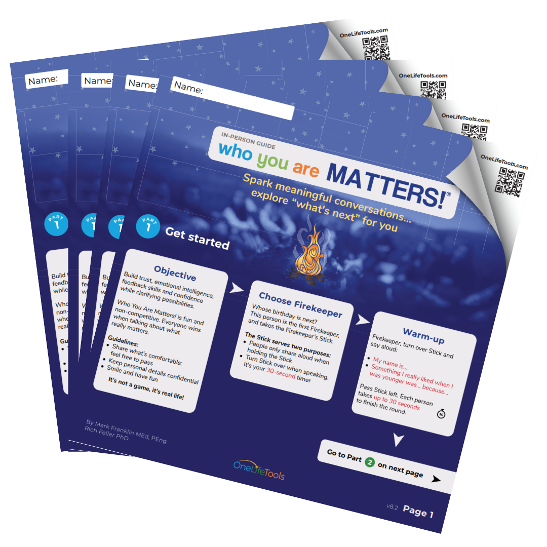 Who You Are Matters! in-person Guides