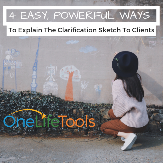 4 Easy, Powerful Ways to Introduce the Clarification Sketch to Clients